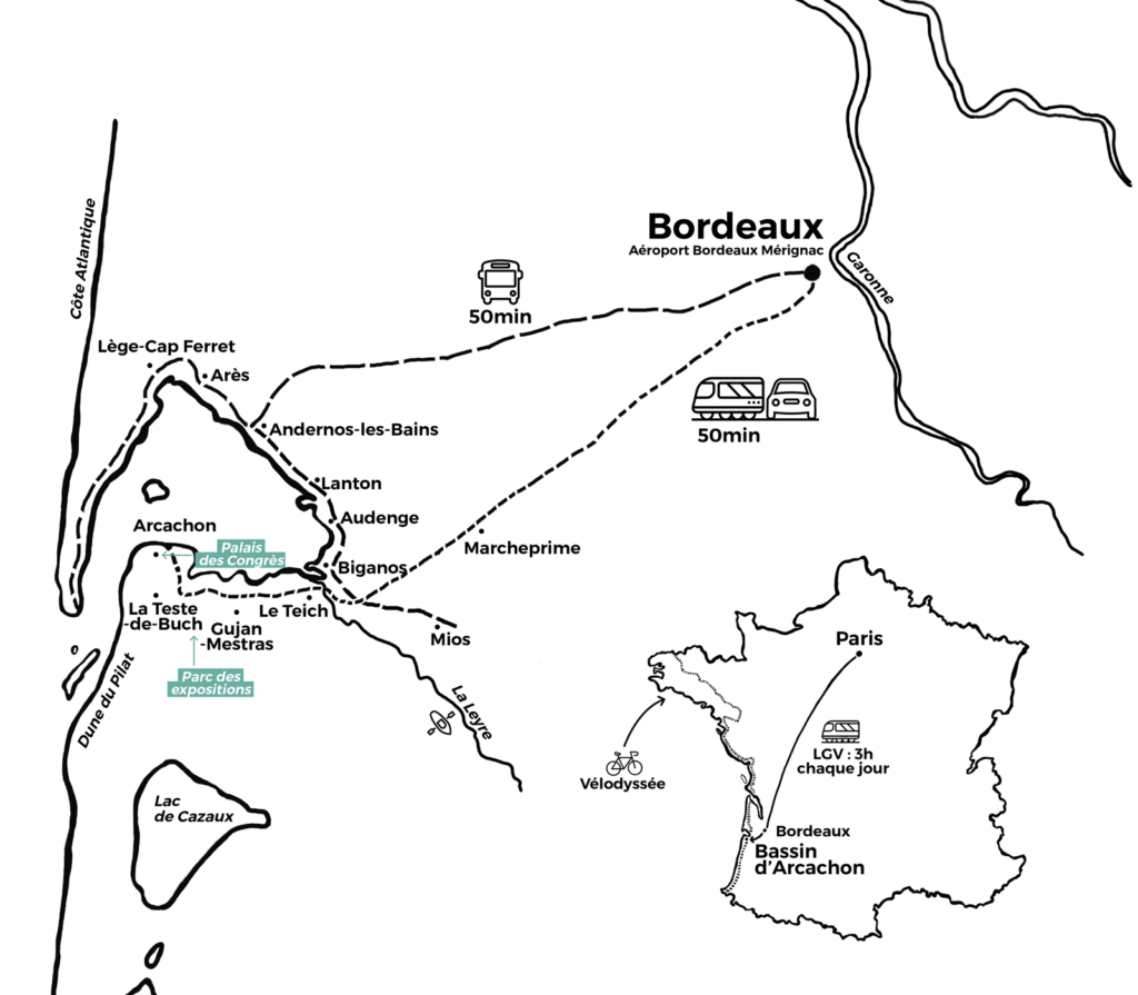 Carte représentant la proximité entre le Bassin d'Arcachon et Bordeaux qui est à moins d'1h en voiture, en car ou encore en train. Elle précise aussi l'emplacement des infrastructures MICE importantes telles que le Palais des Congrés d'Arcachon ou le Parc des Expositions de La Teste de Buch. Une dernière petite carte démontre la proximité entre Paris et le Bassin, en 3h chaque jour avec la LGV ou via la Vélodyssée à vélo