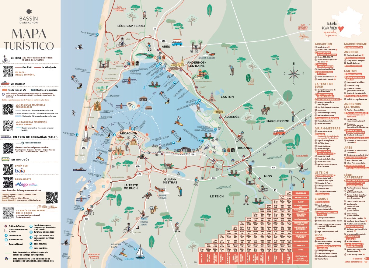 Tourist map – ES